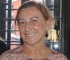 Utili per Ludo Sa (di Miuccia Prada) Utili per Ludo Sa (di Miuccia Prada)